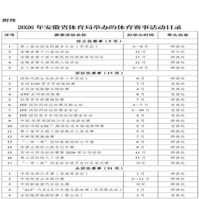 申花客战前瞻:挑战强敌期待突破
